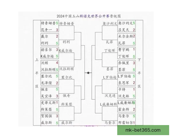 世界杯在线竞猜平台助你实时参与全球赛事预测赢取丰厚奖励