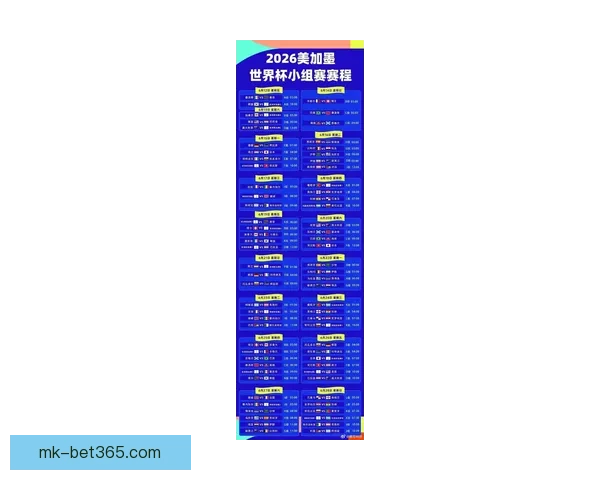 2026年世界杯新赛制全面升级，如何影响全球足球格局与参赛球队竞争力